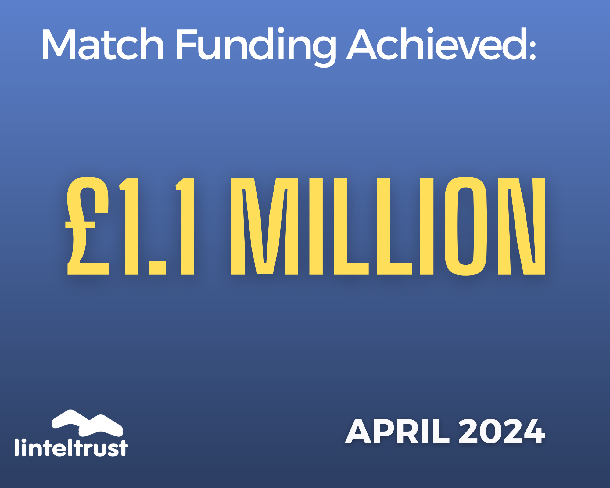 total matchfunding 24
