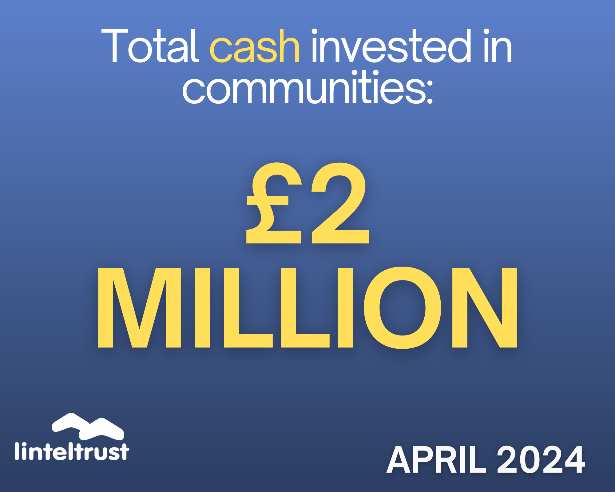 total cash into communities 24