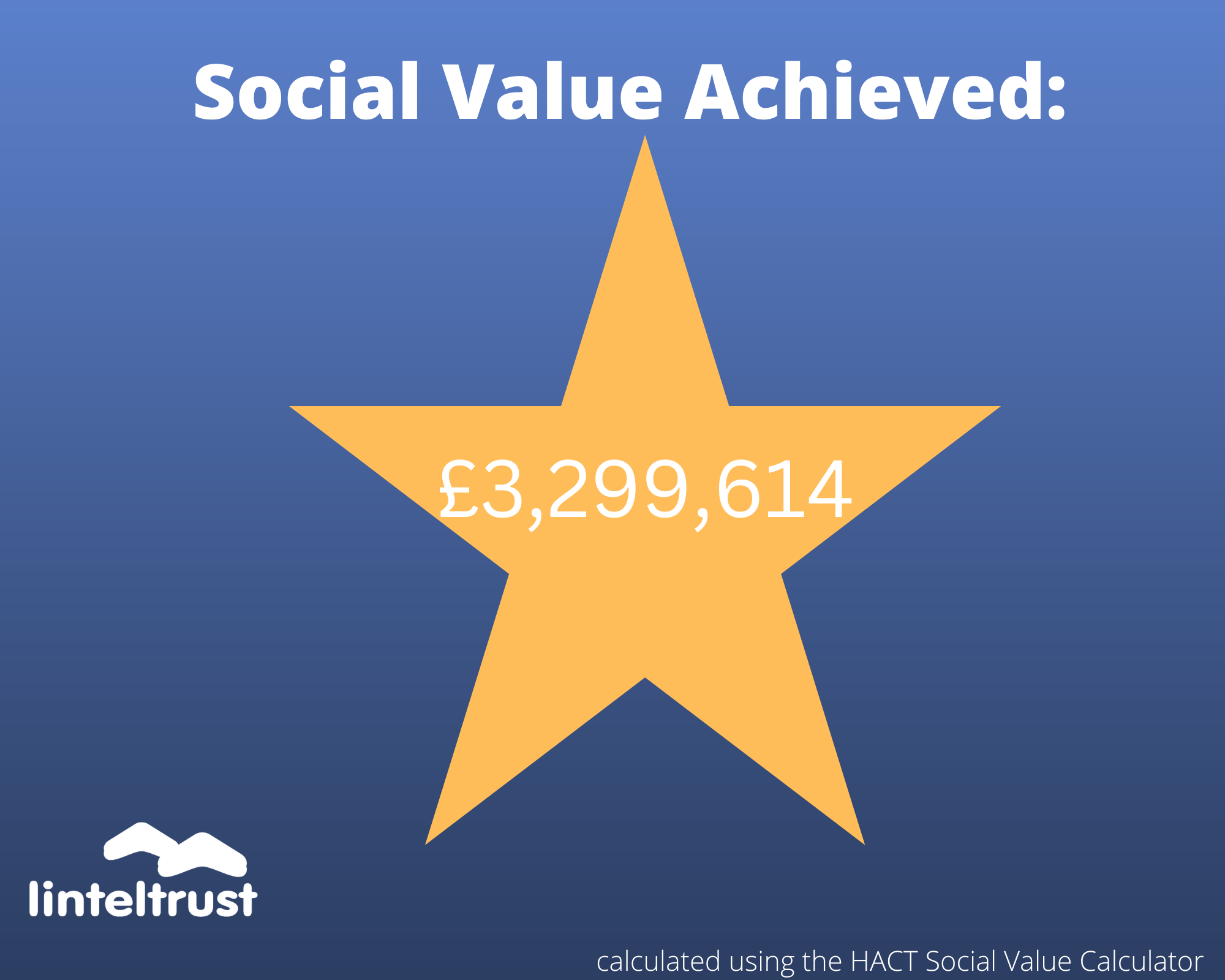 social value star graphic